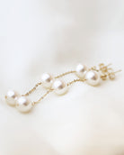 
Elegant drop earring featuring Swarovski pearl stations with a
post earrings and backings

Perfect bridesmaids gift or for bridal jewelry